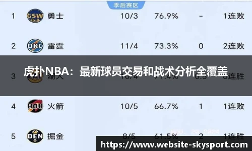 虎扑NBA：最新球员交易和战术分析全覆盖