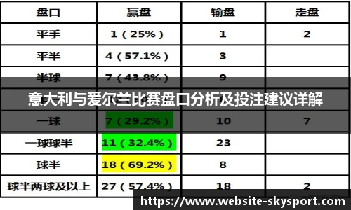 意大利与爱尔兰比赛盘口分析及投注建议详解