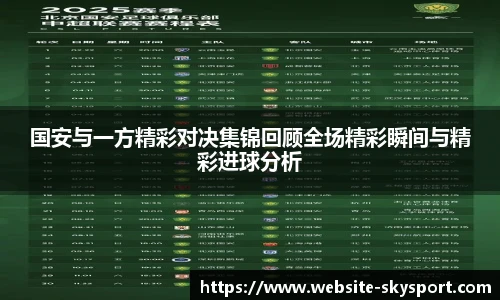 国安与一方精彩对决集锦回顾全场精彩瞬间与精彩进球分析