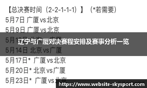 辽宁与广厦对决赛程安排及赛事分析一览